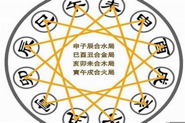 属相不合，八字不合还该在一起么