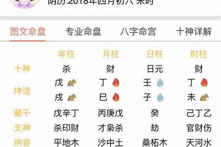 农历七月初六是什么命