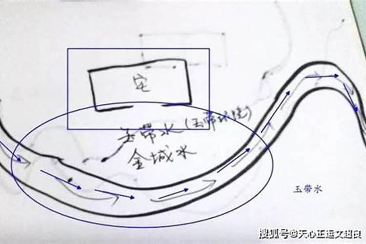 风水格局聚财什么意思