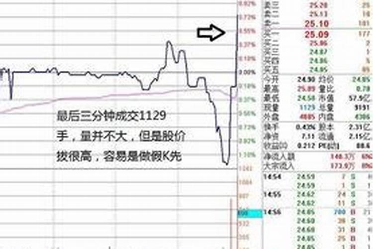 八字啥意思流年三合局