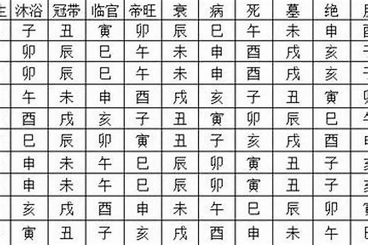 八字里都是什么意思