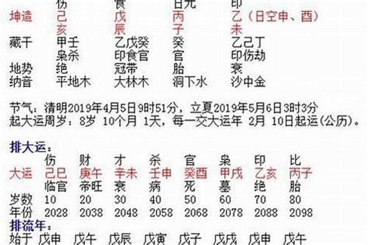 八字起名法则