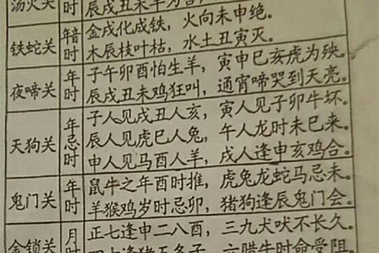 四柱八字论小儿关煞