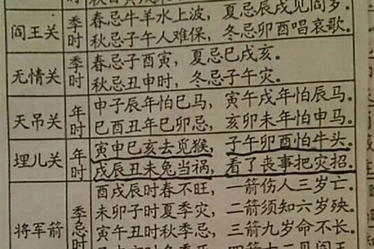 八字算命小儿关煞