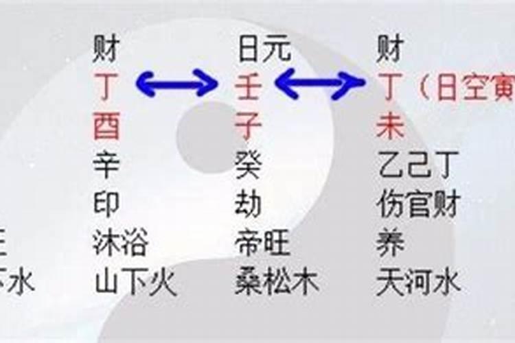 争夫争赢的八字