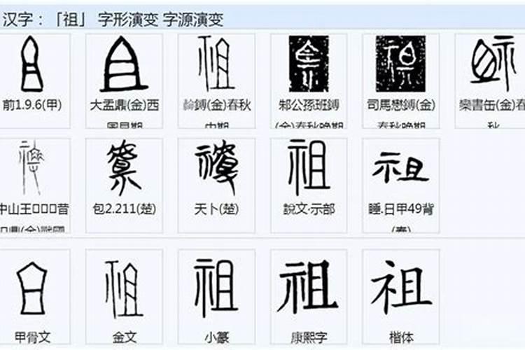 同一个字辈，但是我不同一个老祖，请问这个属于近亲？