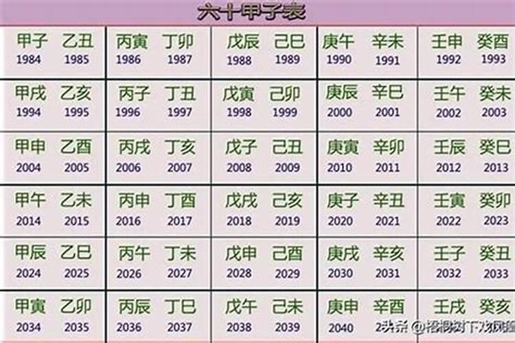 2024壬寅适合结婚的八字