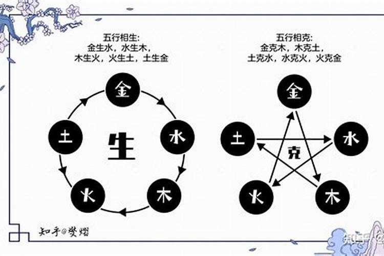 命局五行较弱什么意思