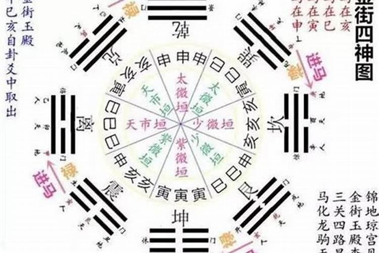 生辰八字年份重要吗