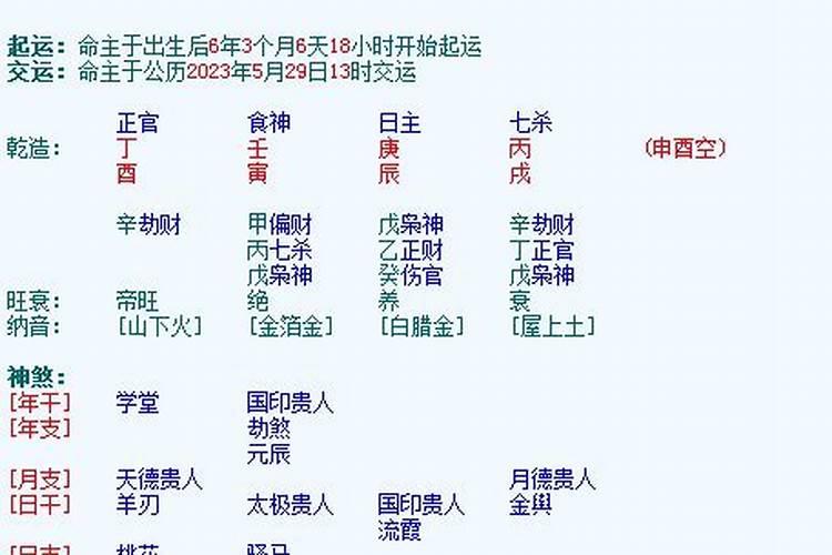 男女合婚八字看什么