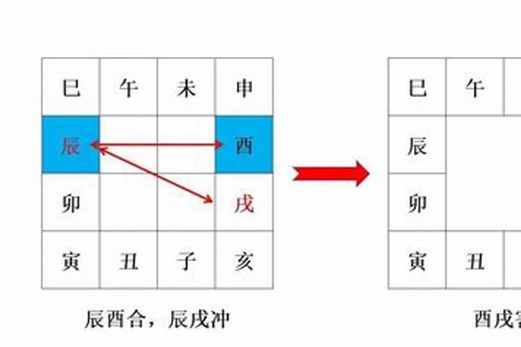 犯太岁需要怎么破解