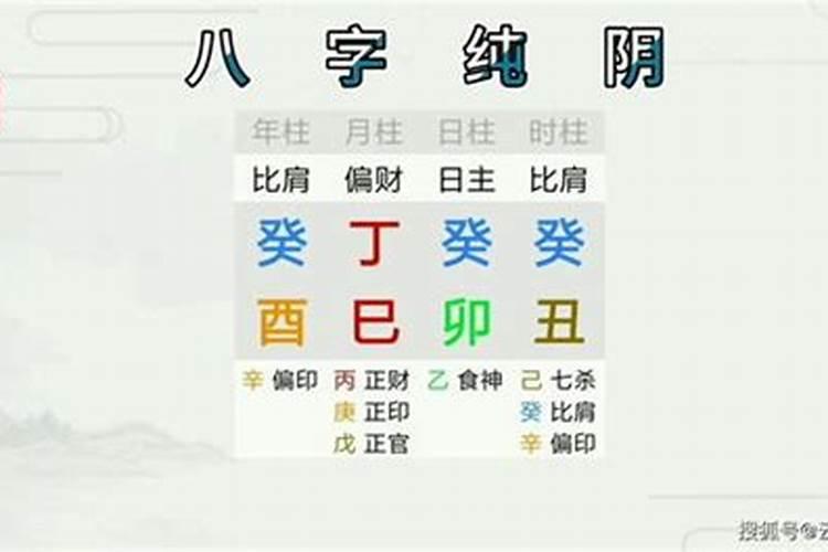 夫妻两都纯阴八字合吗