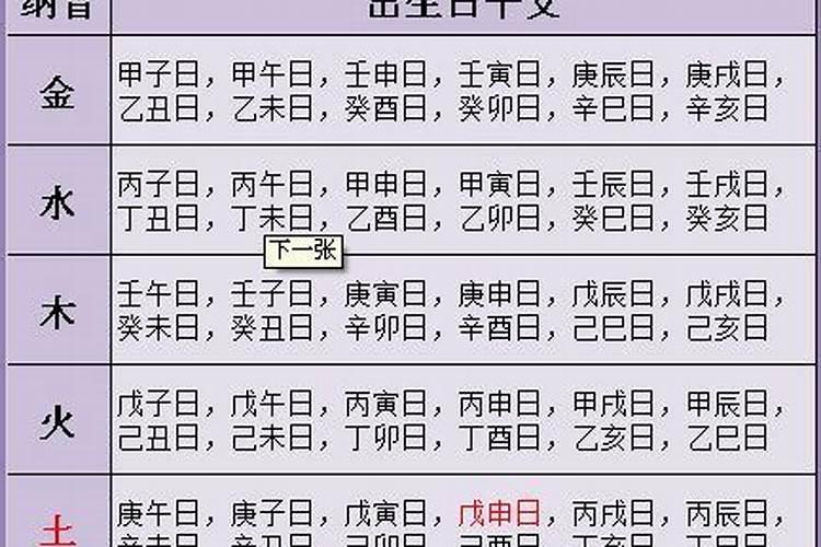 八字比较好有什么用?