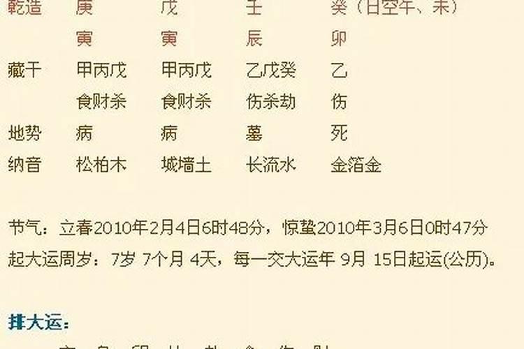 八字中怎么看子女个数