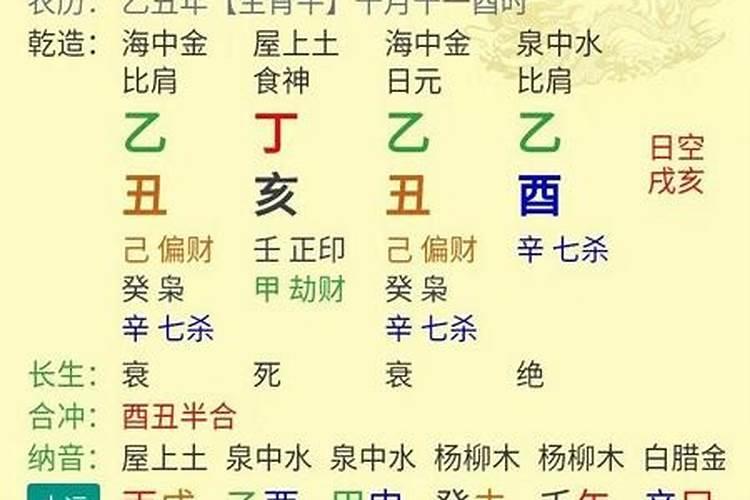 八字排盘解析