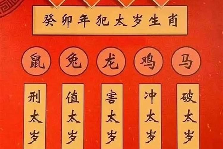 2023犯太岁最严重的月份