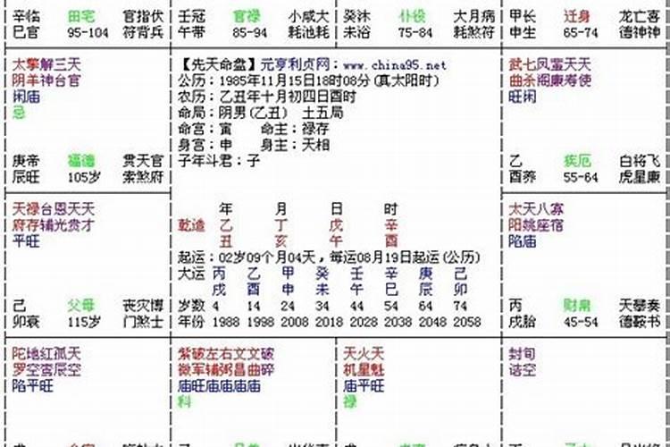 人生不顺的八字