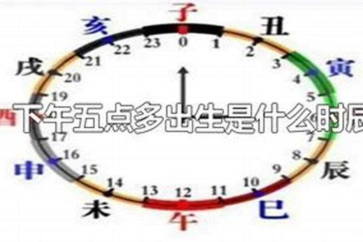 下午两点22分是什么时辰