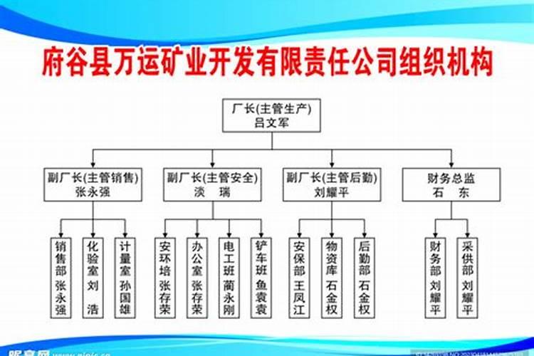 哪里可以找到做法事的组织