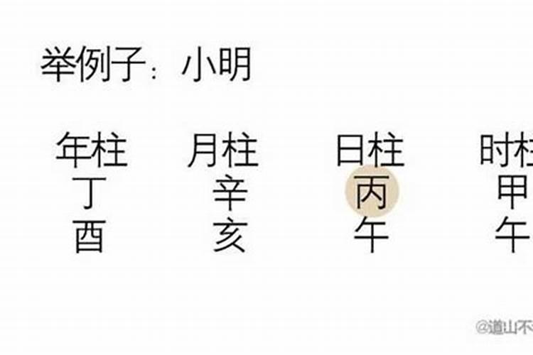 八字可以看出财富吗