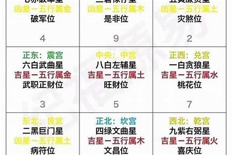 易经命格8命人解析