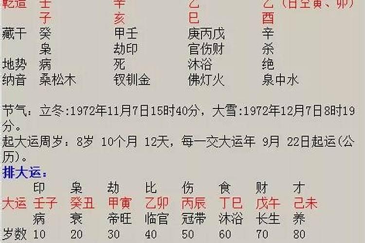 八字婚姻破败