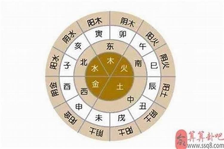 八字测算准确的大师