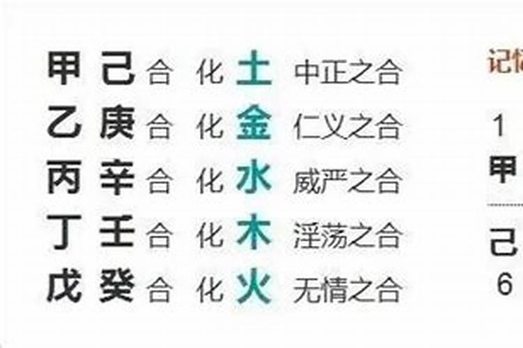 八字中威制之合什么意思