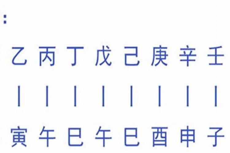 羊刃八字有婚姻顺利的吗