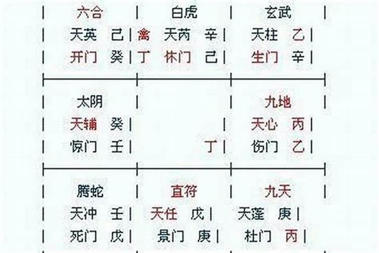 八字大运分顺逆对吗