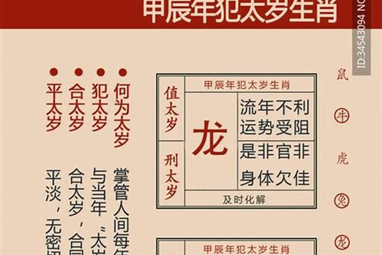 八字中夫妻相克的命局特征有哪些