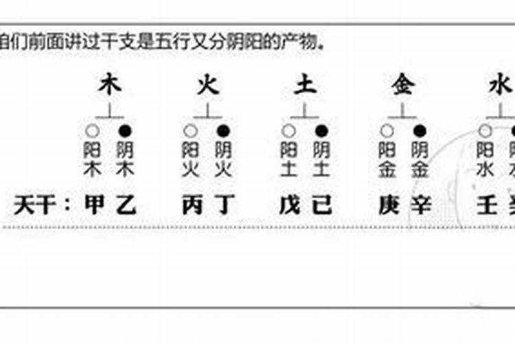 癸水与丙火合婚吗