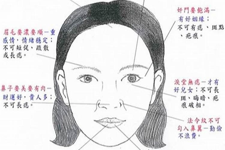 女人婚姻不顺面相