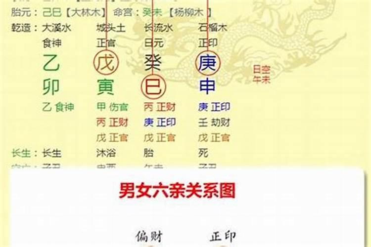 怎样看八字平衡关系