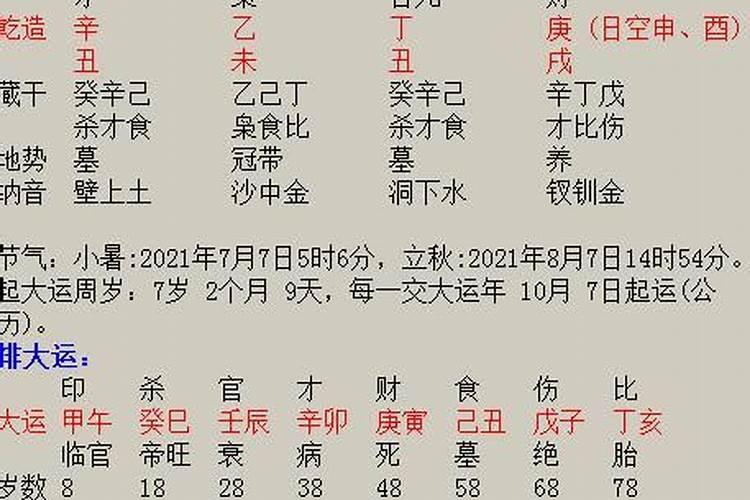 怎么取名字和八字合