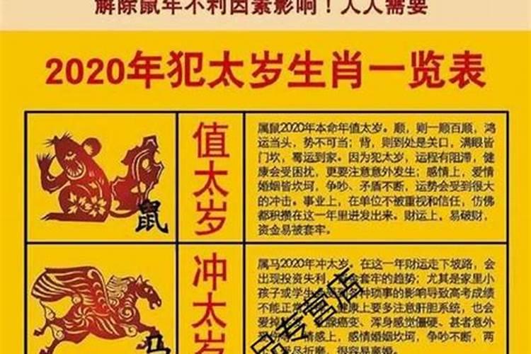 2026年太岁最严重的属相