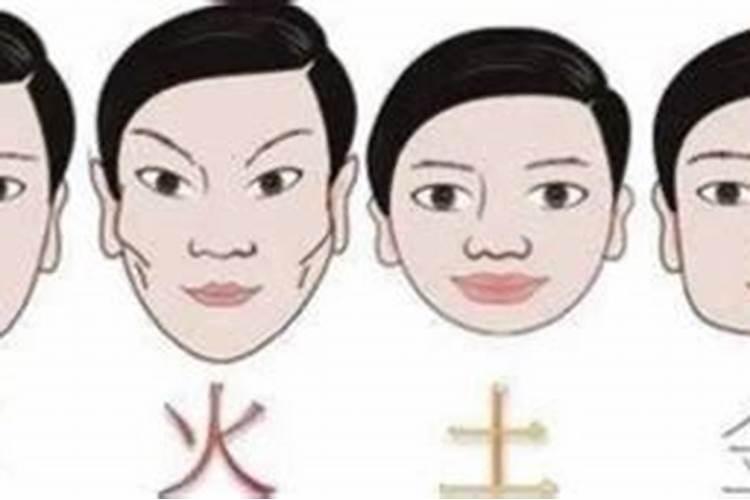 如何推算八字日元