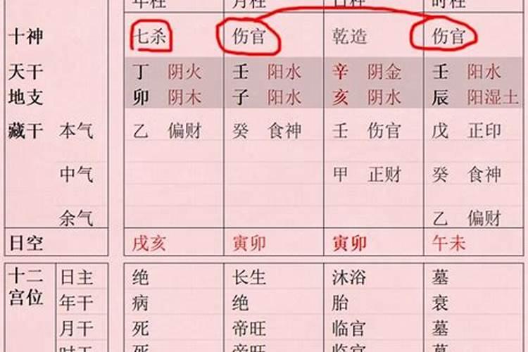 八字出现争合