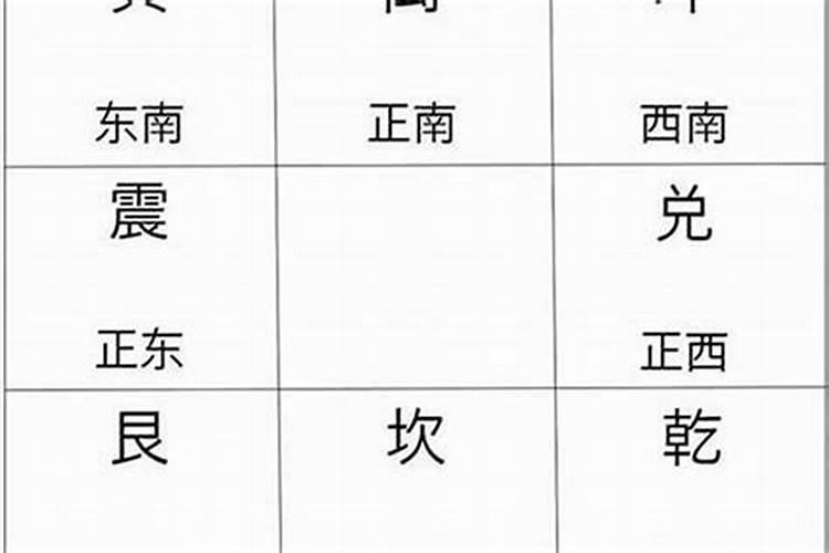 怎样从八字看自己的姻缘和富贵命运