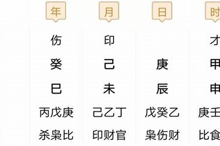 算八字免费测八字大运