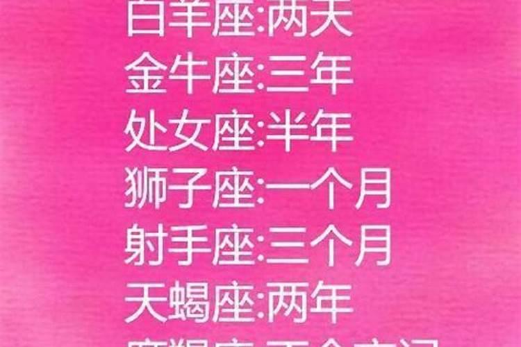 辰时出生就是童子命吗