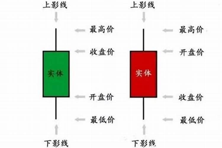 算命的说给红线和姻缘