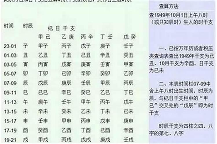 八字看格局什么格局最准