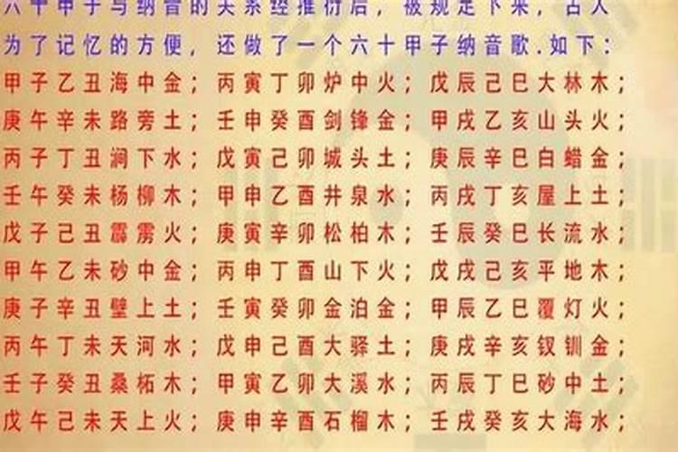 八字命理风水玄学