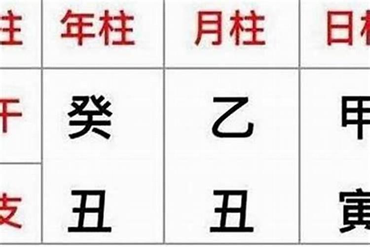 八字有四个财库好吗