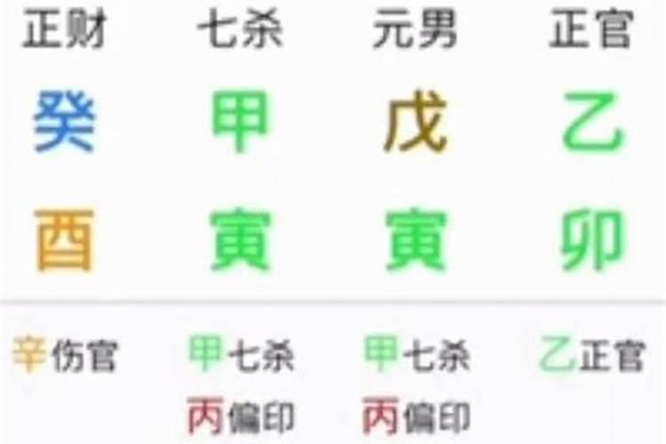 容易破财的八字八字无财库