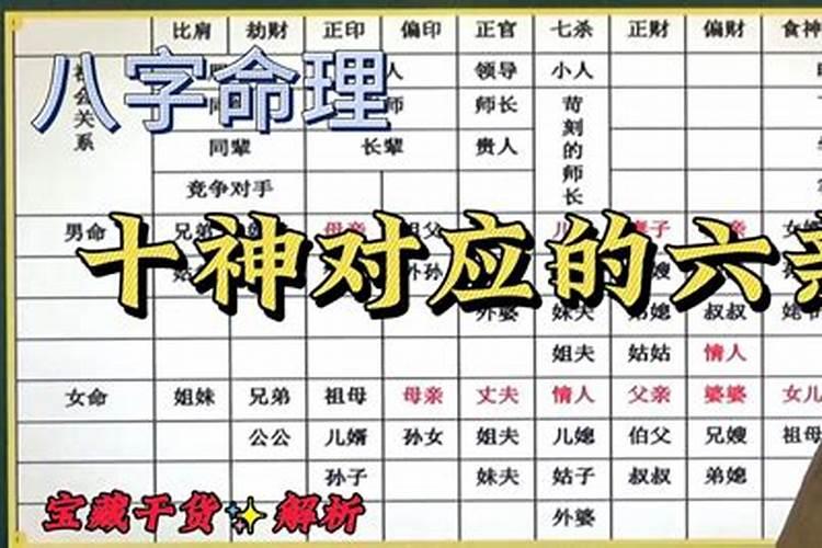 八字看亲属关系