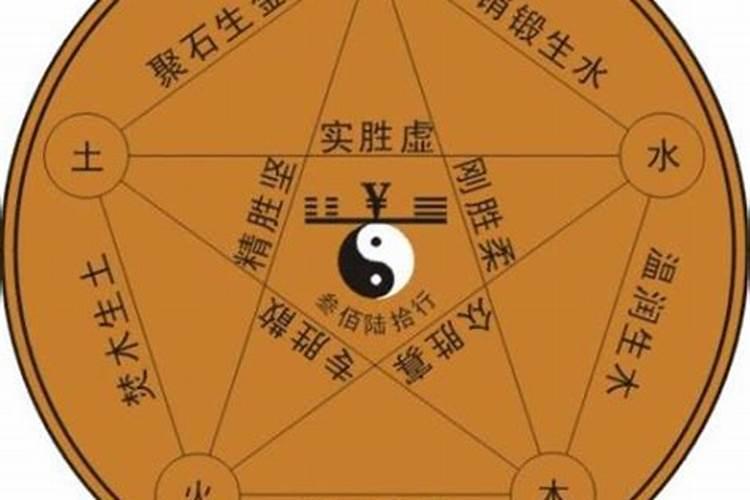 五行哪些数字是天医延年