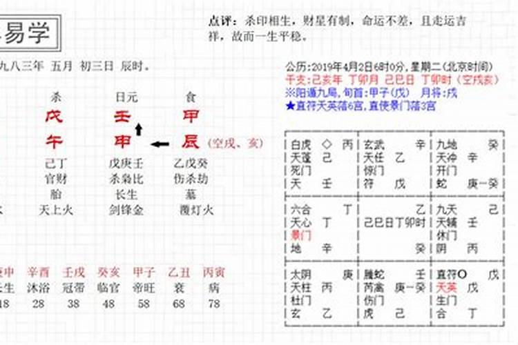 忌神无制的八字