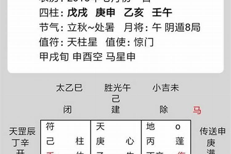 小六壬占命运法详解